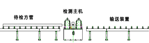 方管焊缝超声波探伤设备