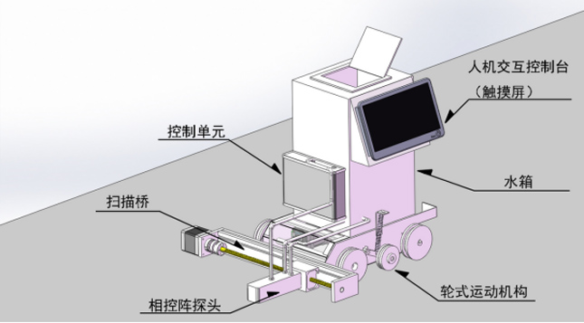 钢板探伤小车.jpg